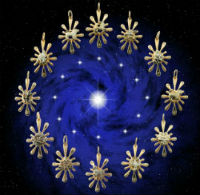 horoscop pietre talisman